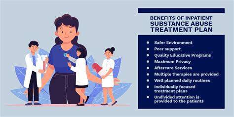 Drug Addiction Treatment Program .